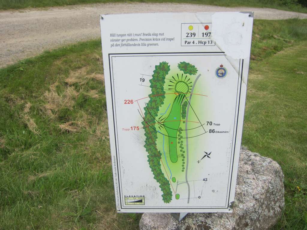 Info